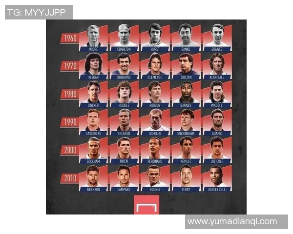 怀念逝去的足球传奇那些曾为球迷带来荣耀与激情的伟大球星 怀念逝去的足球传奇那些曾为球迷带来荣耀与激情的伟大球星