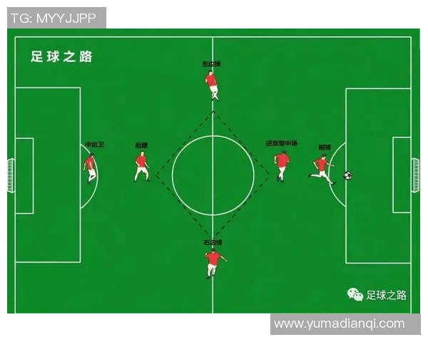 足球球星体能与心理素质科学测试全方位解析研究 足球球星体能与心理素质科学测试全方位解析研究