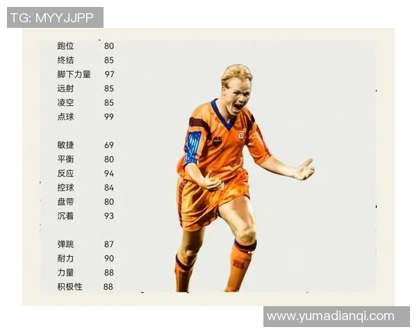 欧洲足球巨星的辉煌历程与绿茵场上的荣耀时刻 欧洲足球巨星的辉煌历程与绿茵场上的荣耀时刻